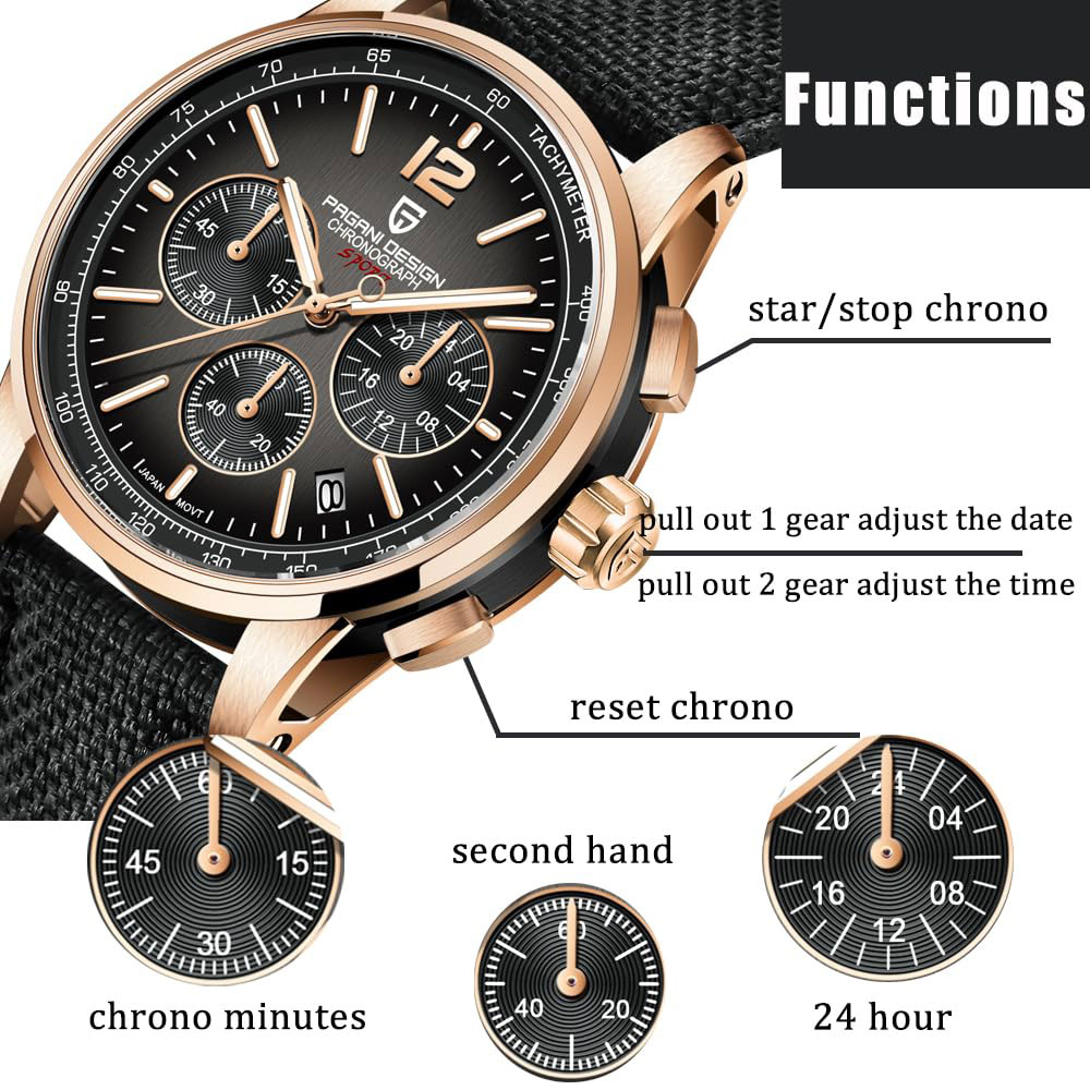 Luxury Watch Quality - 파가니 디자인 신형 남성 시계 41mm