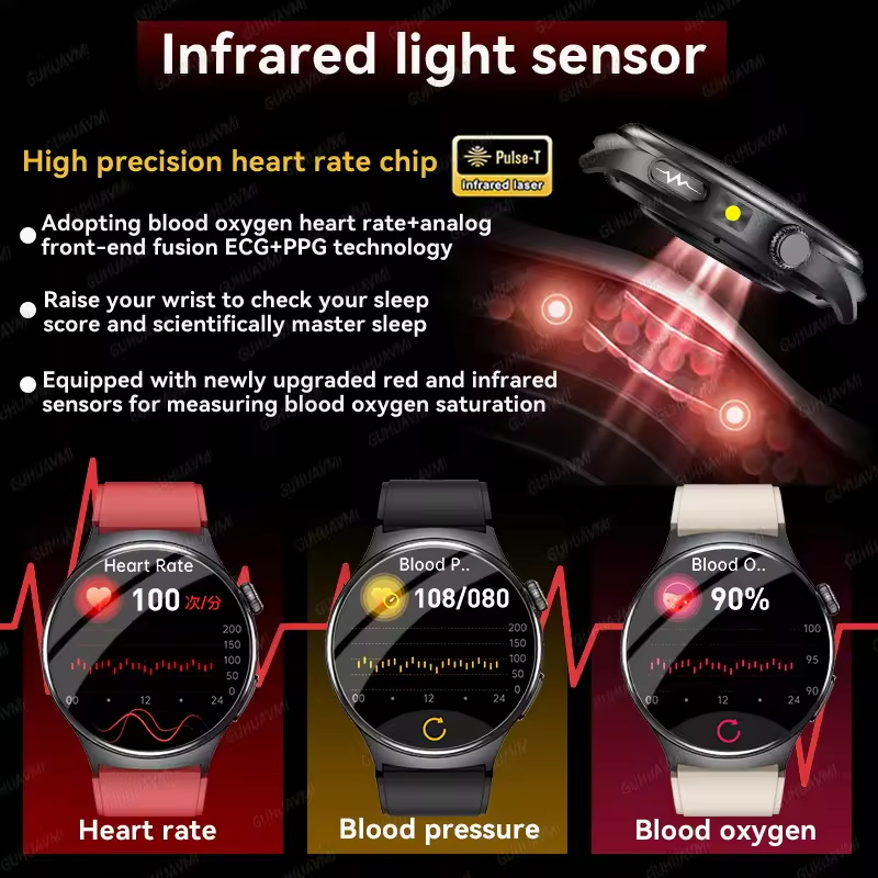 새로운 정확한 심전도 스마트워치 혈중 지질 5종 내장  - Gmt Dual Timezone Watch 리뷰 및 가격