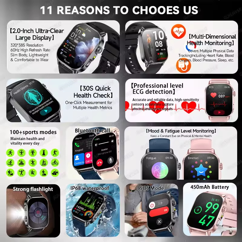 2026년 신형 AI 건강 진단 분석 스마트워치 ECG - Gmt Dual Timezone Watch 리뷰 및 가격